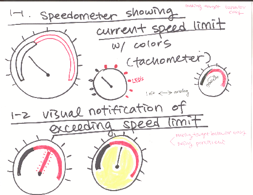 03 speedometer displays.gif